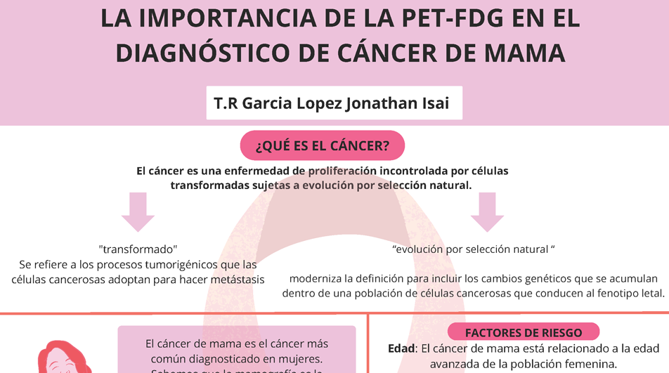 Cartel La importancia de la PET-FDG en el diagnóstico de cáncer de mama.png