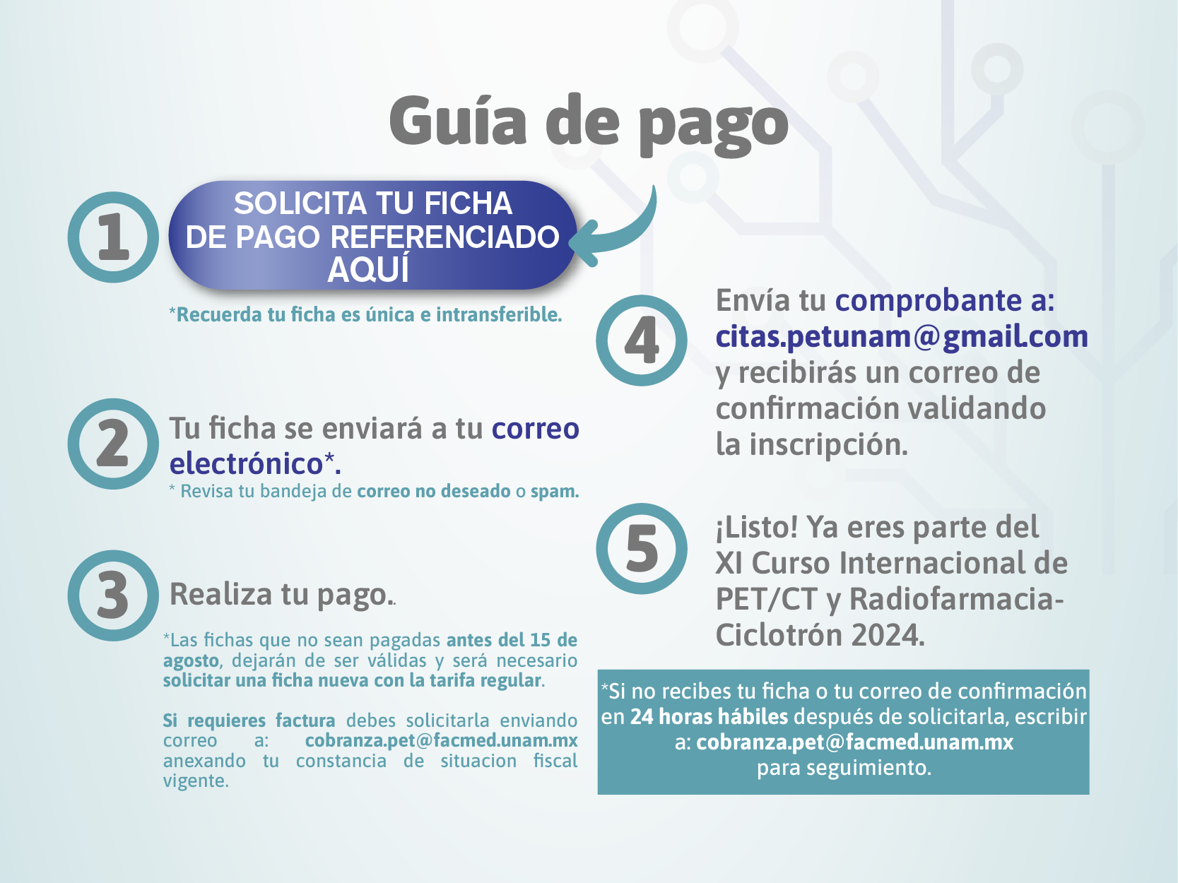 Guía de Pago